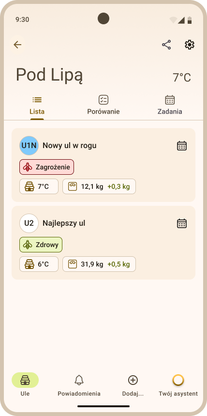 Widok pojedynczej pasieki z zagrożeniem